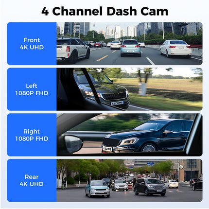 <tc>AZDome</tc> M660 Max 4 canales, 128 GB, 4K, <tc>Wifi</tc> GPS, 360 grados <tc>dashcam</tc>