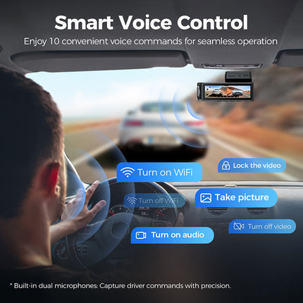 <tc>AZDome M360 2CH 4K Wifi GPS 64gb dashcam</tc>