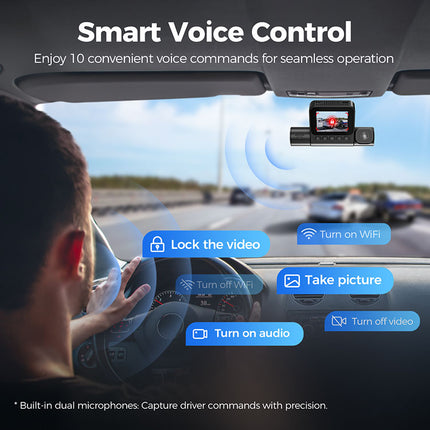 <tc>AZDome S58 4G 3CH 4K Wifi GPS dashcam</tc>