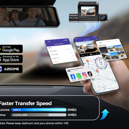 <tc>AZDome S58 4G 3CH 4K Wifi GPS dashcam</tc>
