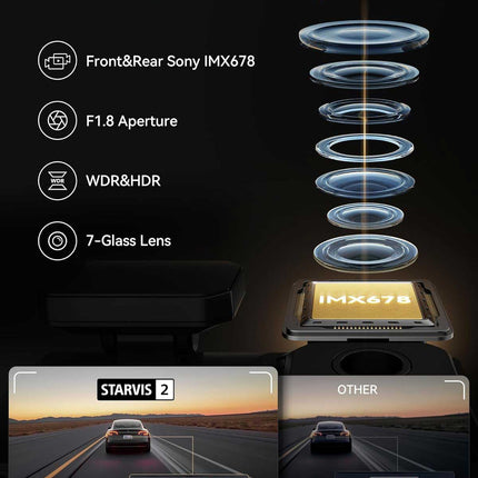 Redtiger F77 V2 4K Touch Wifi GPS 2CH 256gb dashcam
