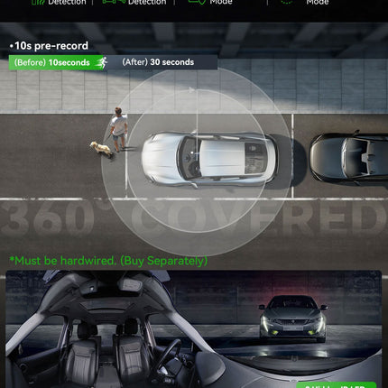 Vantrue E360 Plus Cloud 5K 3CH Wifi GPS dashcam 360 grados