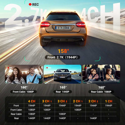 <tc>Vantrue N5S Cloud 2K 4CH Wifi GPS dashcam</tc>