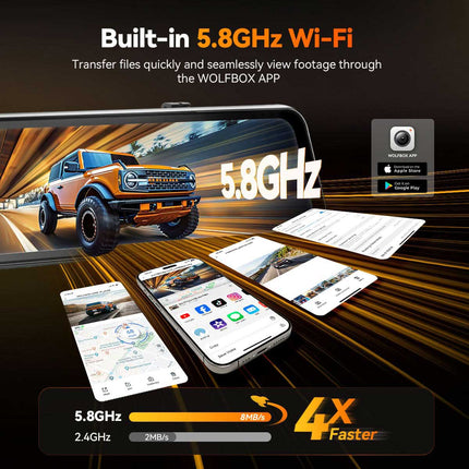 Wolfbox G900 Tripro cabin 3CH 4K Wifi GPS 256gb Mirror dashcam