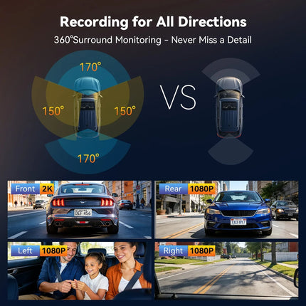 AZDome M350 4CH 2K wifi GPS 64 GB 360 grados — dashcam
