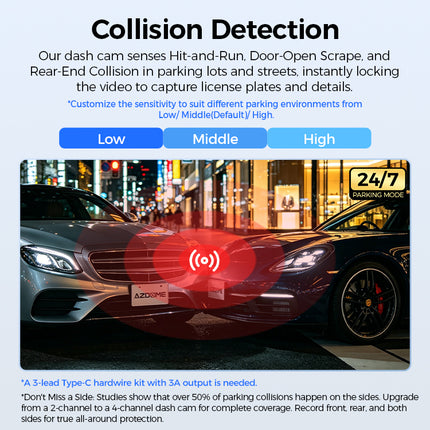 <tc>AZDome</tc> M660 Max 4 canales, 128 GB, 4K, <tc>Wifi</tc> GPS, 360 grados <tc>dashcam</tc>